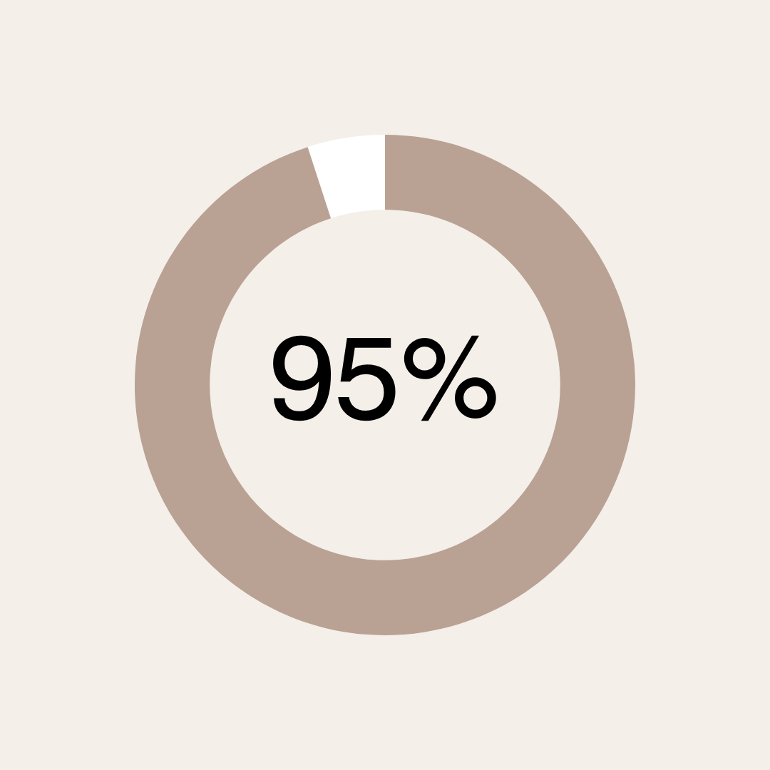 95.png
